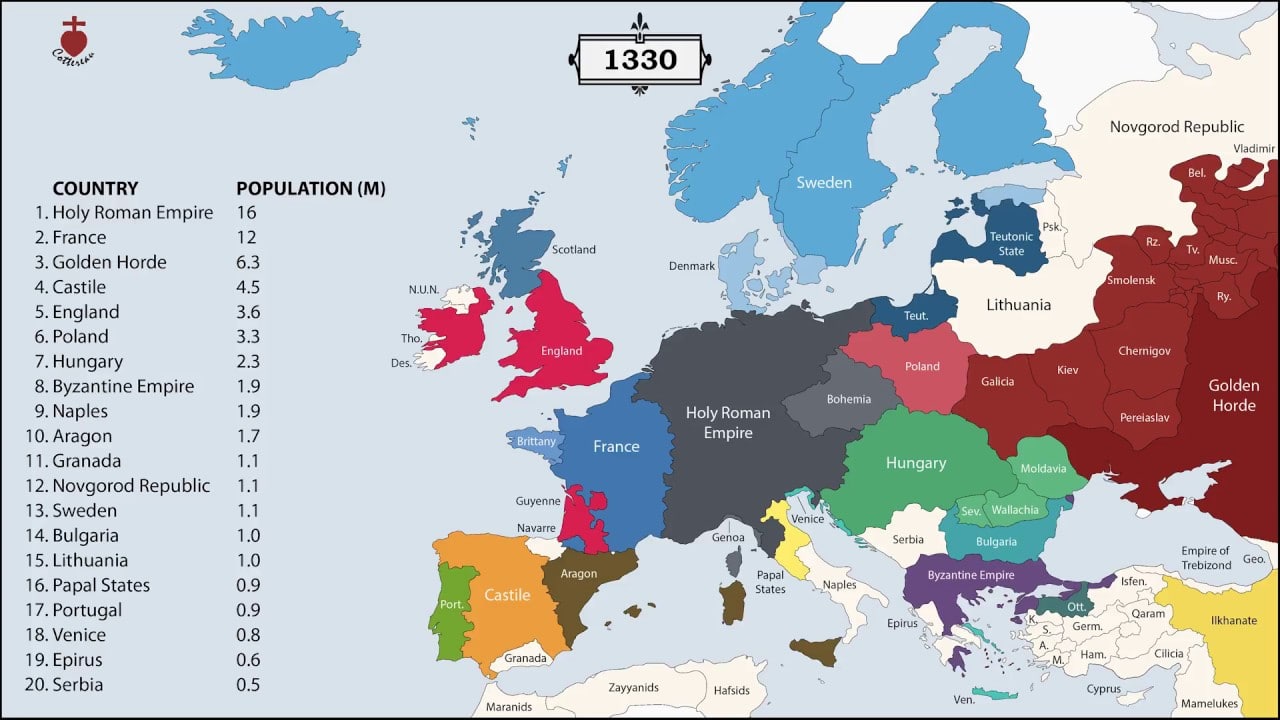 Les frontières et les dirigeants de l'Europe : année par année depuis