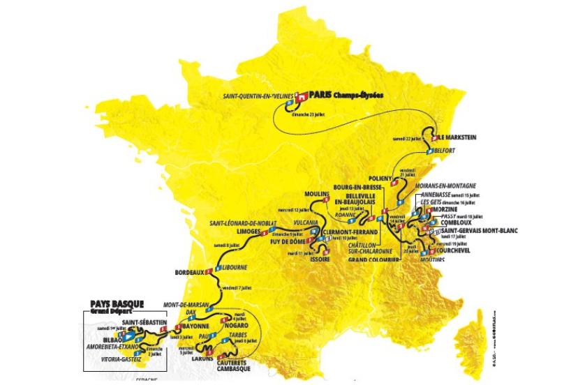 Tour De France 2023 Live Eurosport