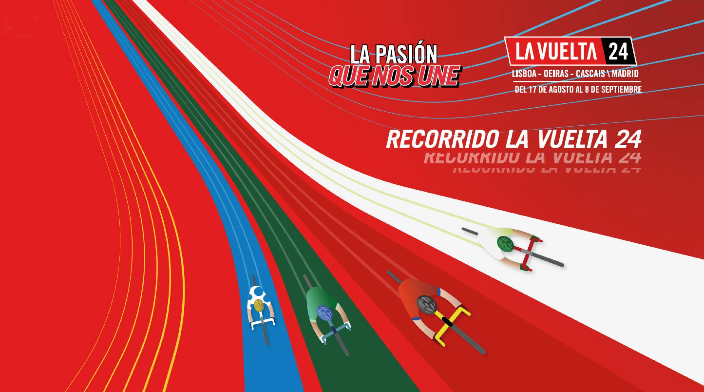 La Vuelta 2024 Teams And Riders Twyla